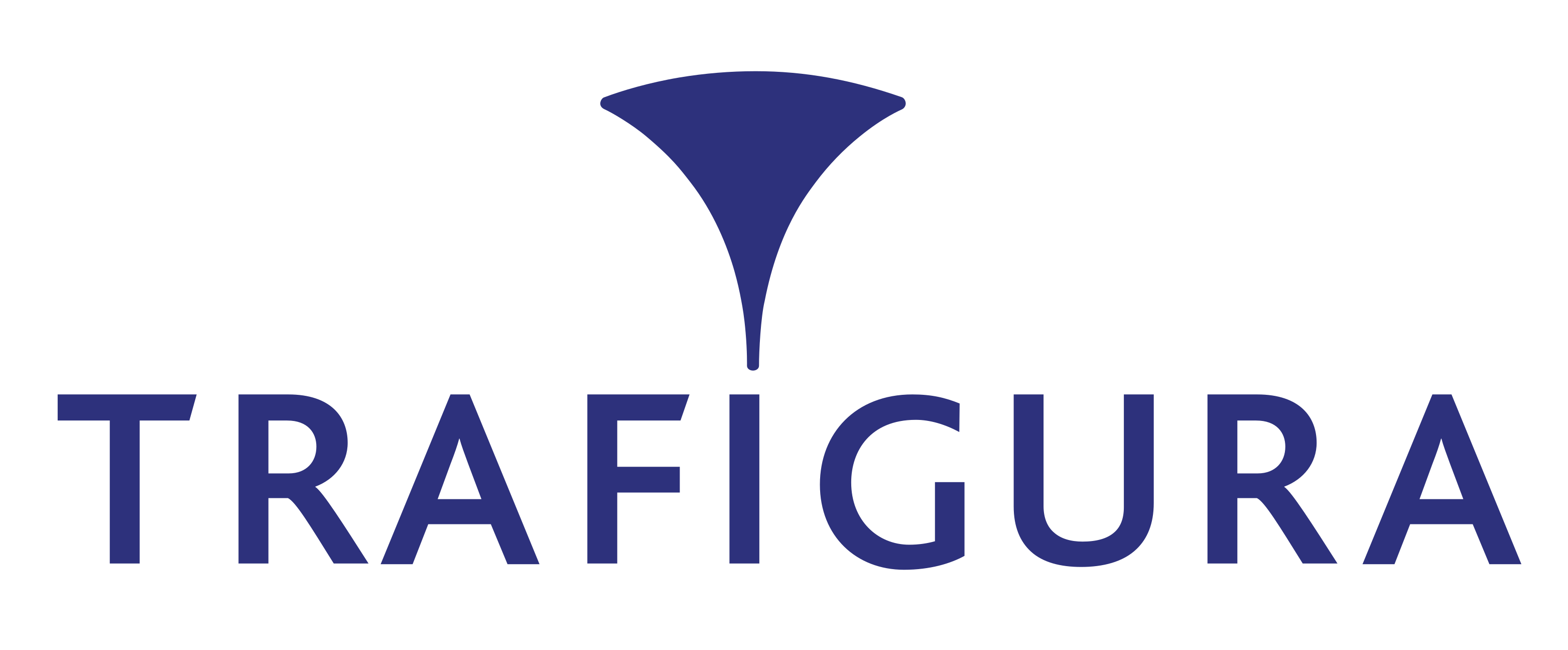 Trafigura